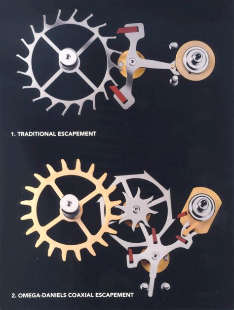 rolex vs omega escapement|is Rolex better than omega.